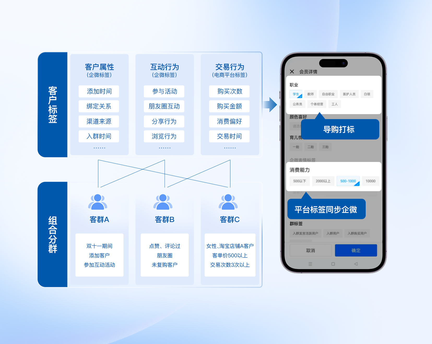 配图1