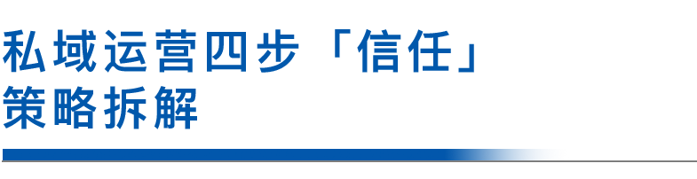 私域运营2