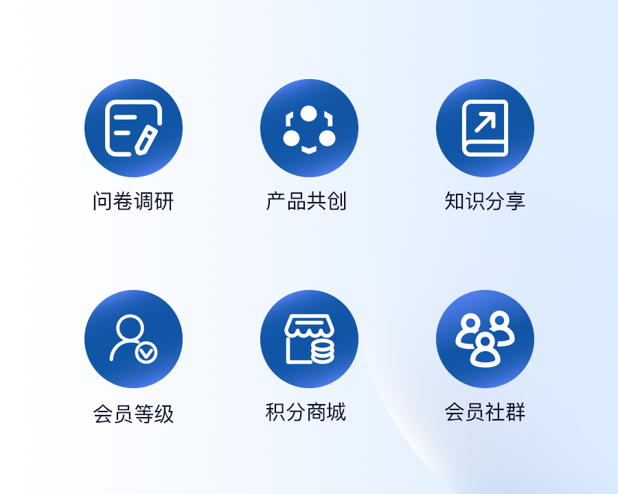 图标2