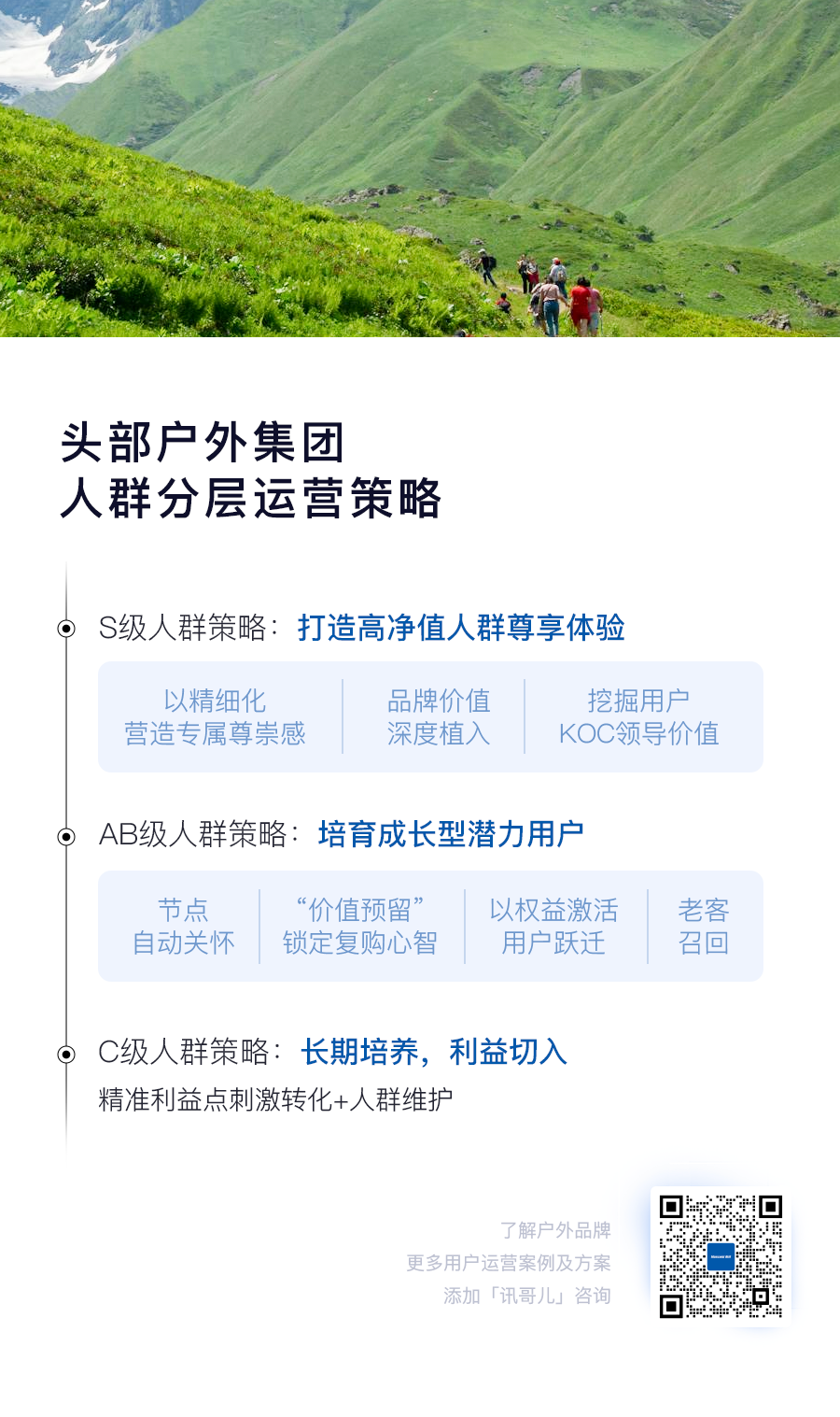 目录 拷贝 52