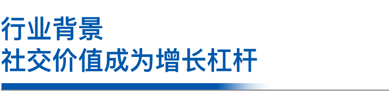 行业背景2