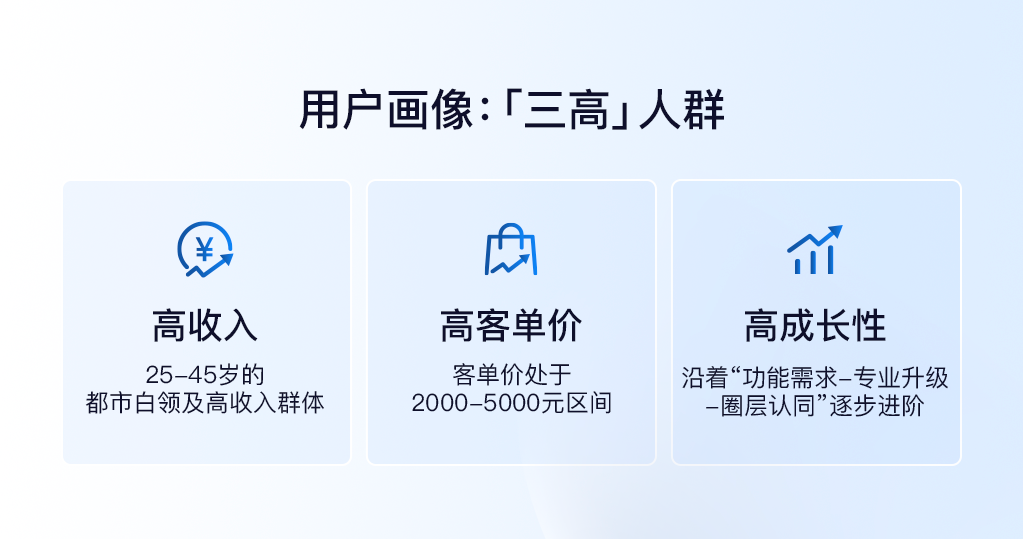 图标 拷贝2