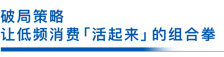 破局策略