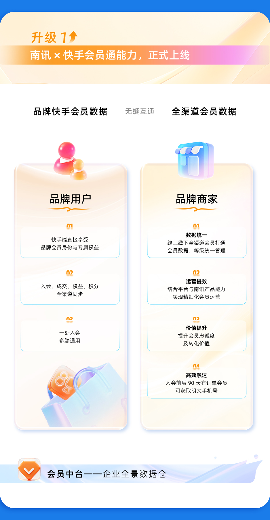 3月升级长图_02