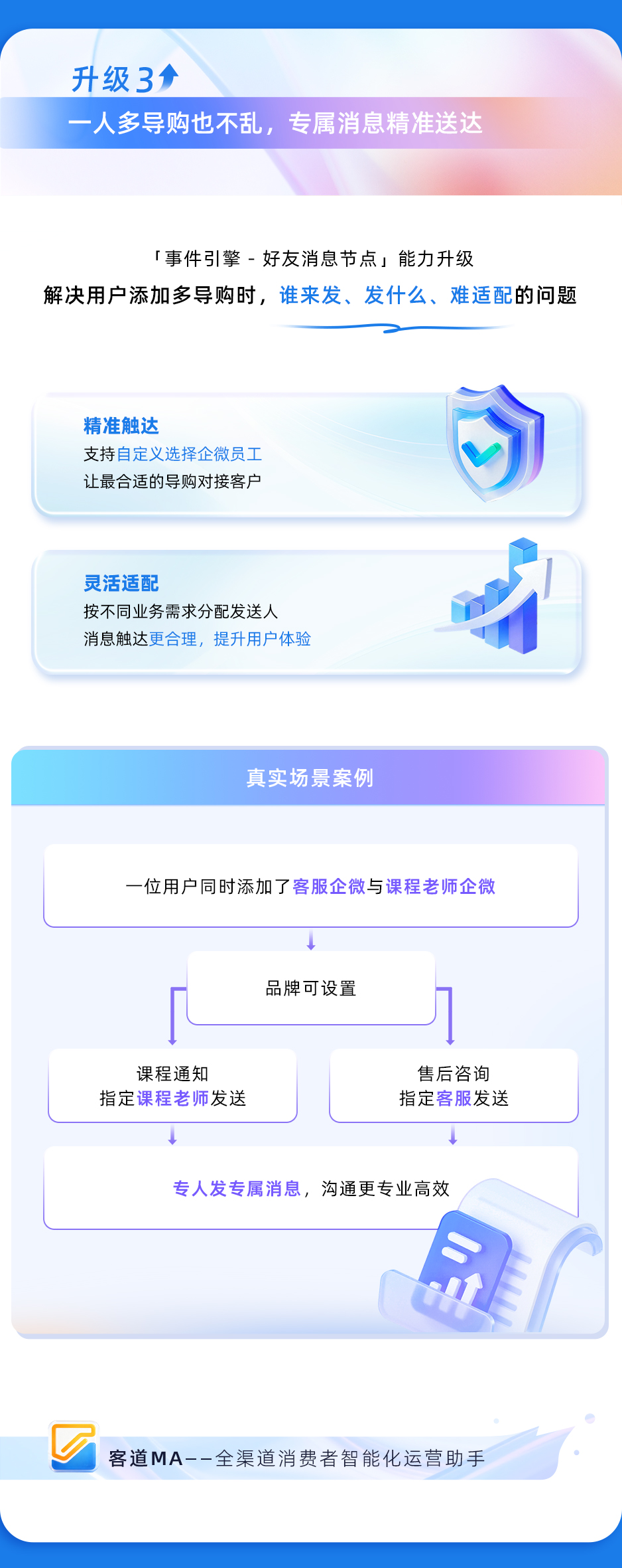 3月升级长图_04